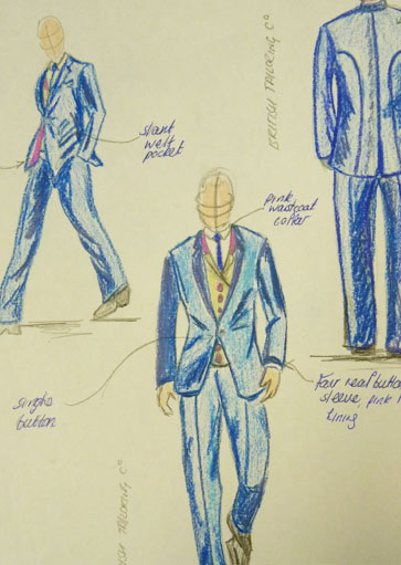 Hand-drawn sketches of a tailored suit